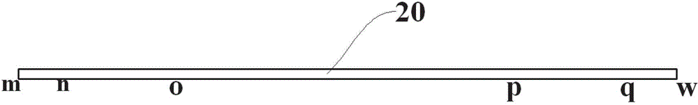 Bent blank manufacture method of section bar of aluminum alloy flash-welded thin-wall ring