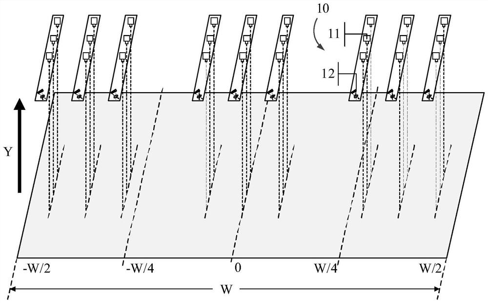 Straightness measuring method and device, electronic equipment and storage medium