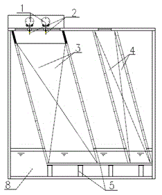 Photoelectric integrated processing device and photoelectric integrated processing technique for waste gases generated by spraying paint