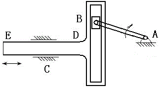 Flat opening mechanism with moving pair