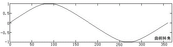 Flat opening mechanism with moving pair