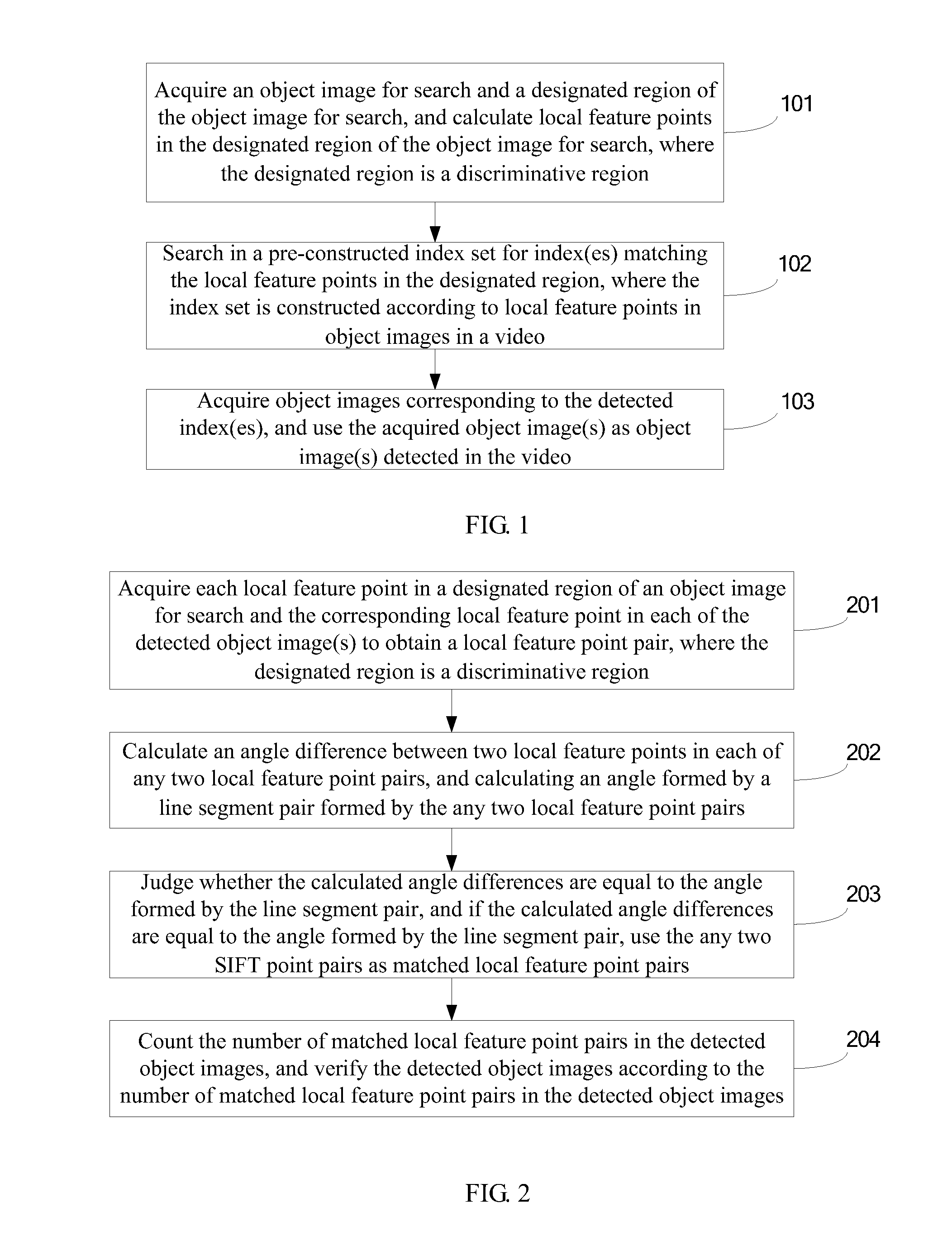 Object search method, search verification method and apparatuses thereof