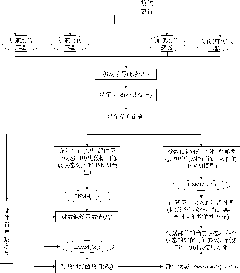 Method for analyzing service state of numerical control equipment