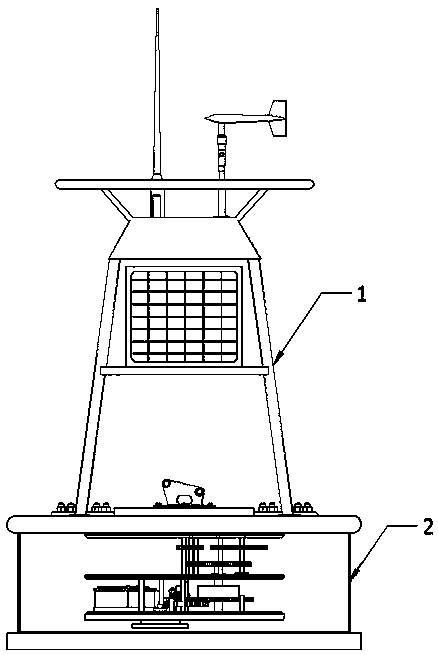 Power self-generating ocean buoy