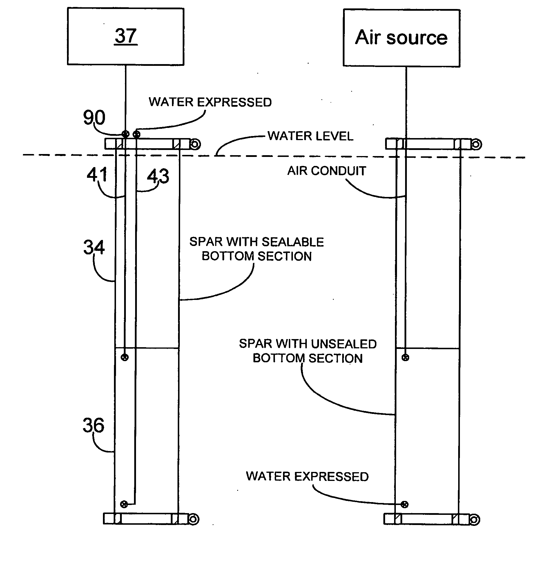 Aquaculture cage with variable buoyancy spars