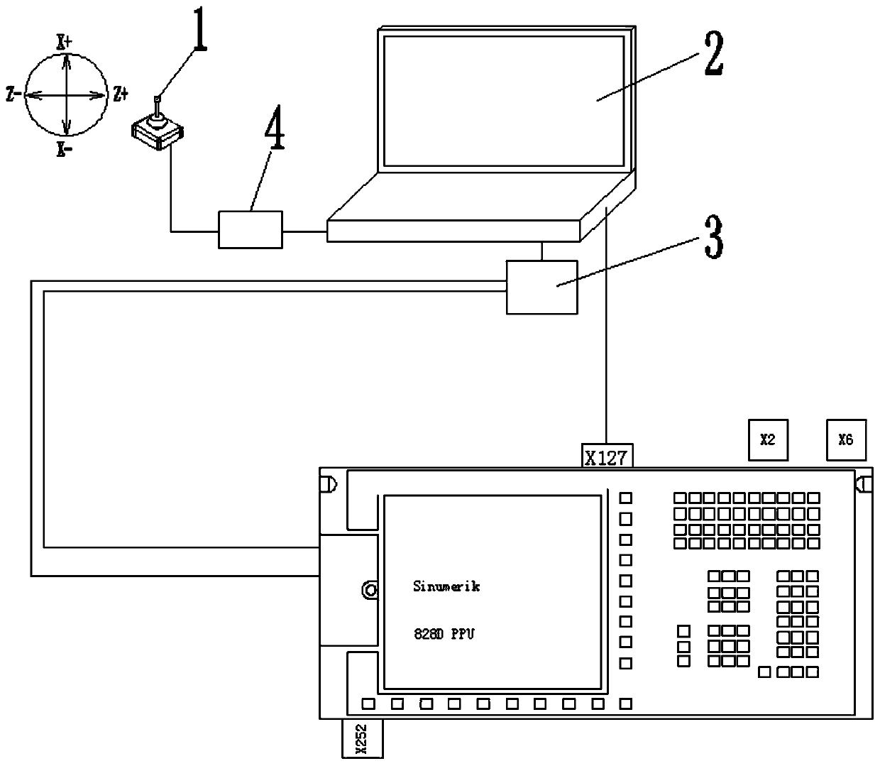 Playback control system of spinning machine