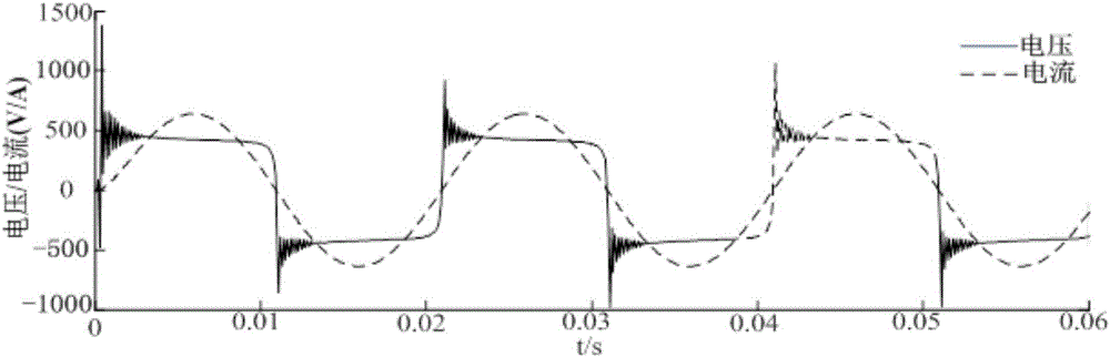 Computing method of traction network voltage in consideration of motor train unit bow net repeated off-line arc burning