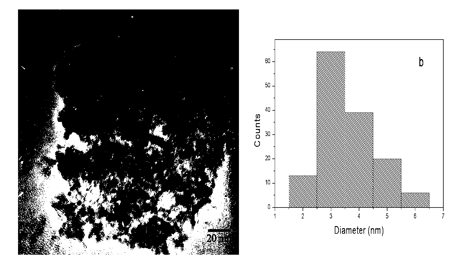 Catalyst capable of reducing carbon monoxide content in cigarette smoke, preparation method and application of same