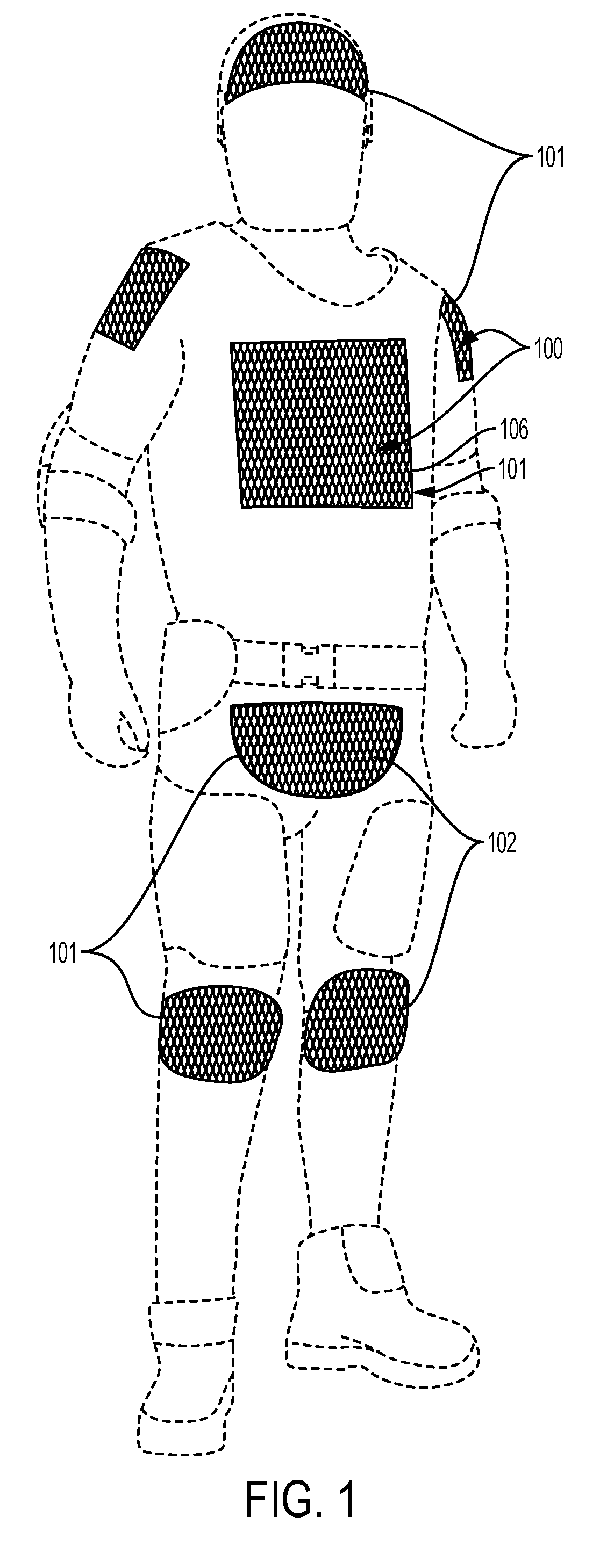 Thermoregulatory impact resistant material