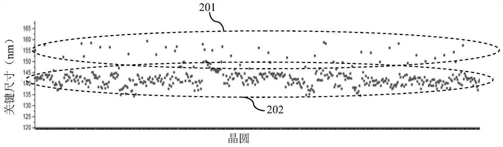 Polymer cleaning method for etch cavity