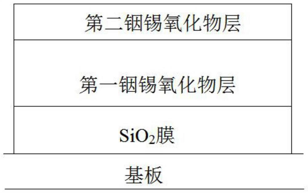 A kind of electrode and preparation method thereof