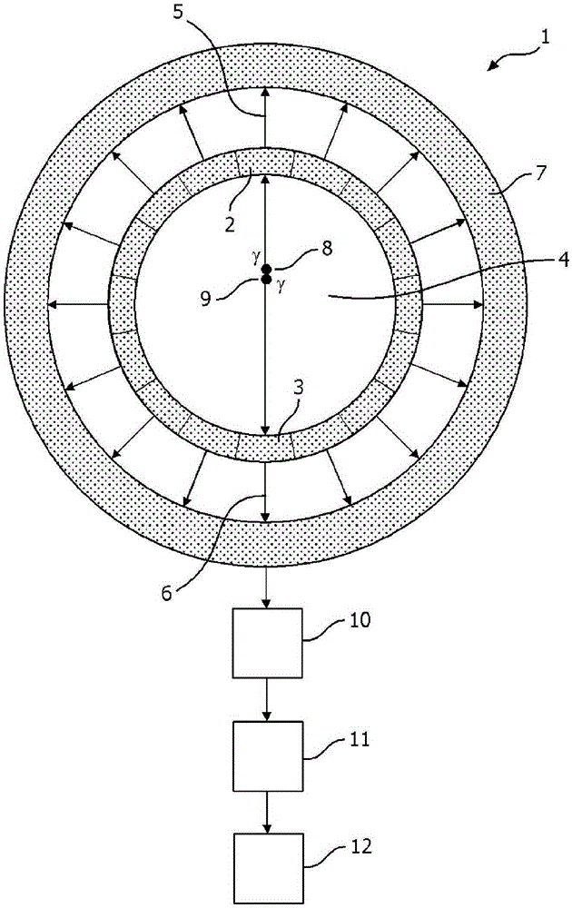 Semiconductor scintillation detector