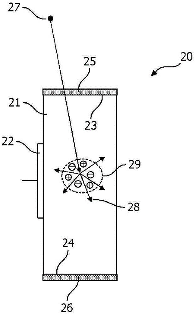 Semiconductor scintillation detector