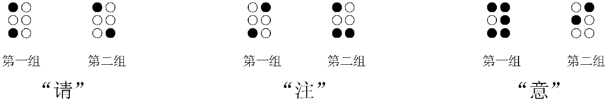 Communication method and device for hearing-impaired people based on Braille coding and vibration perception