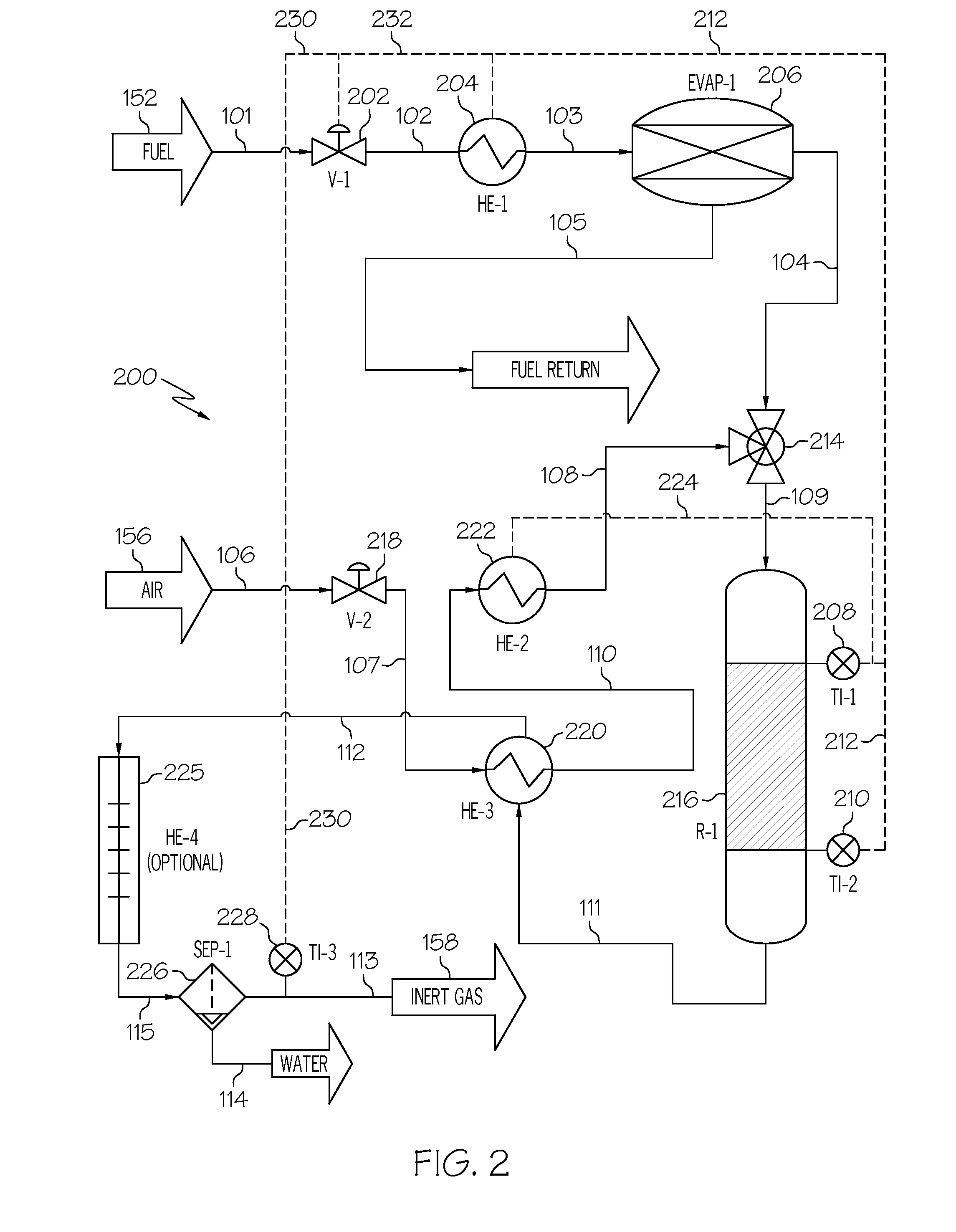 Advanced carbon dioxide fuel tank inerting system