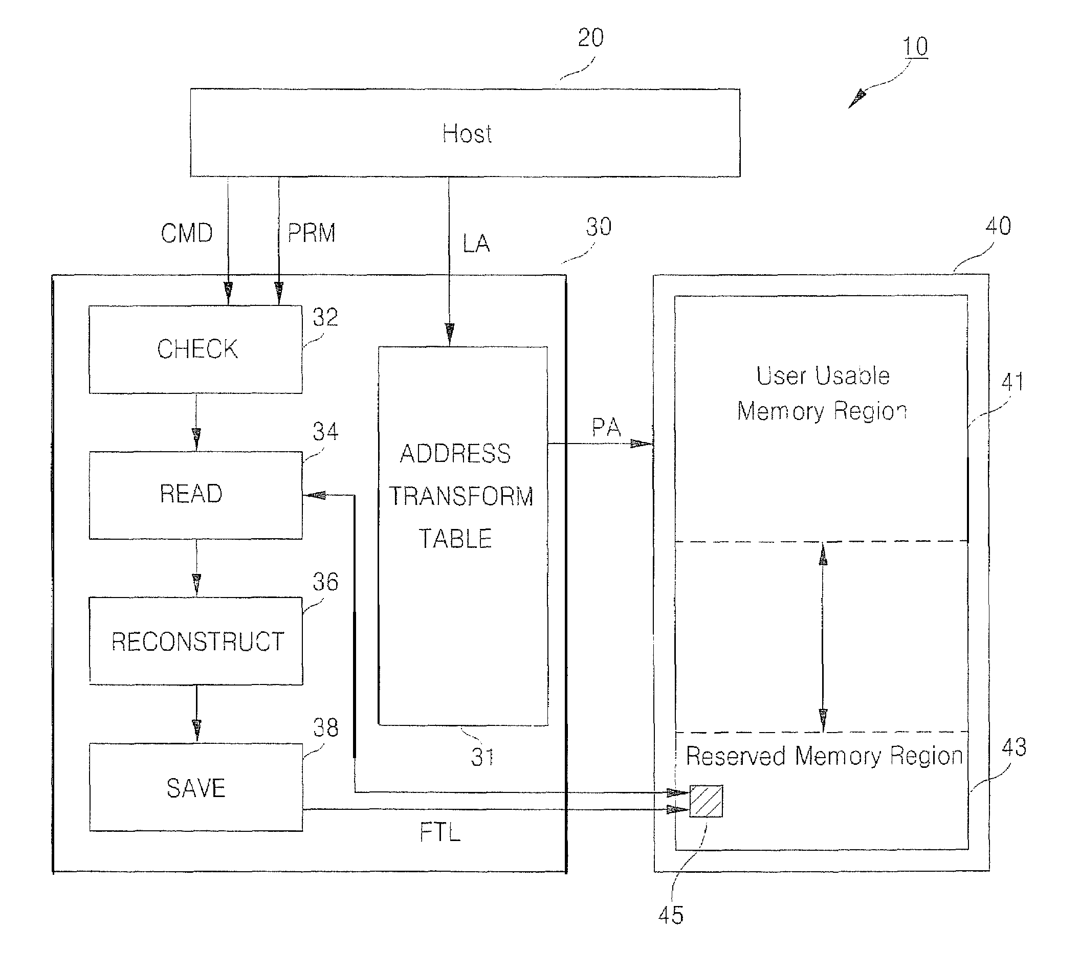 Methods and apparatus for reallocating addressable spaces within memory devices