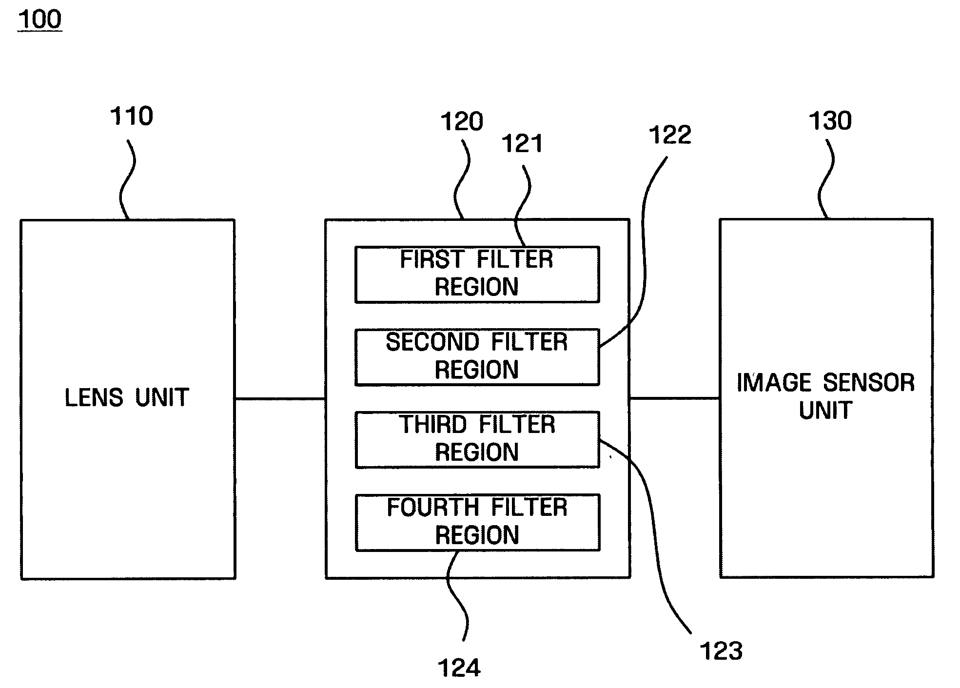 Image photographing device and method