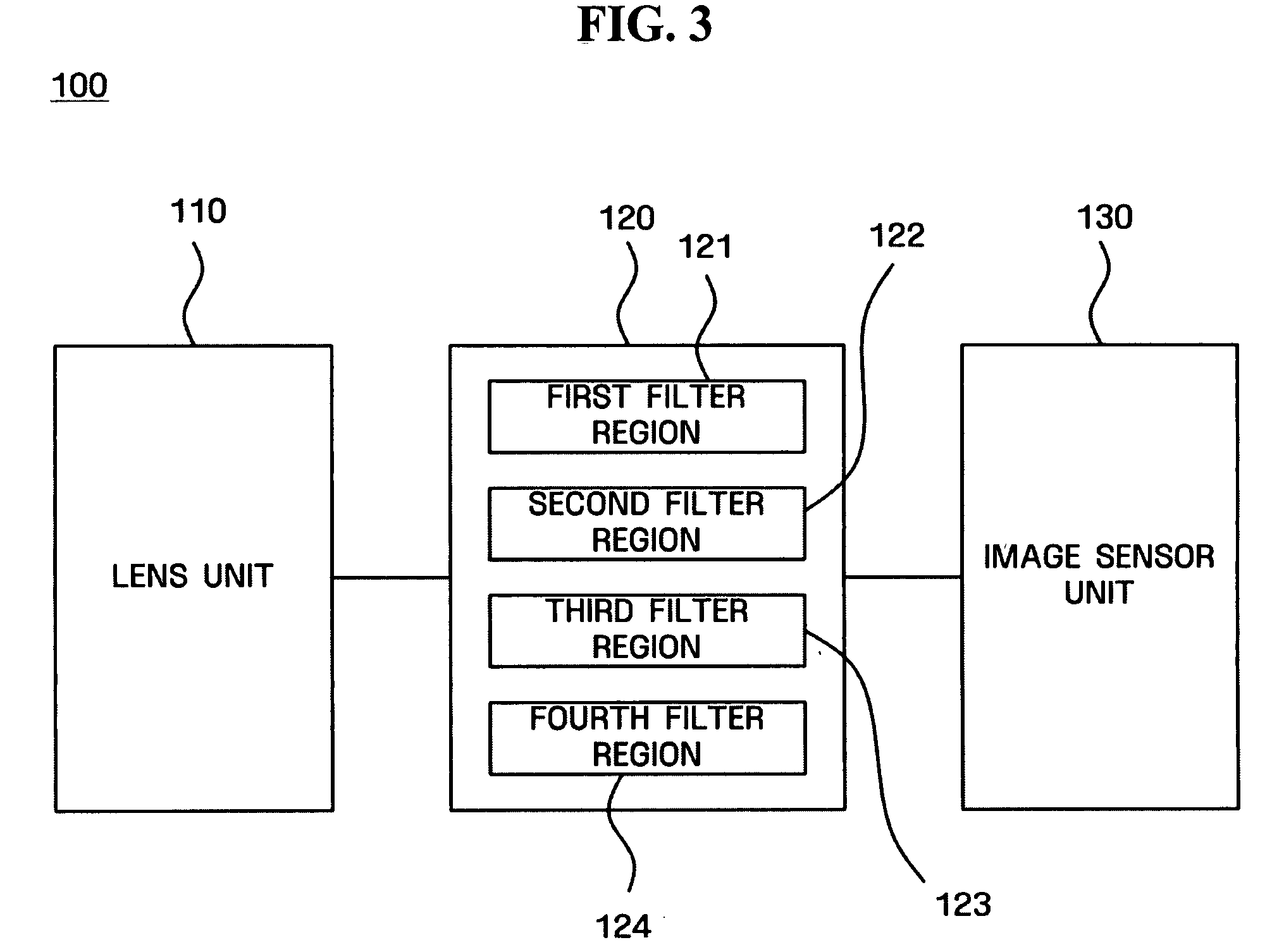 Image photographing device and method