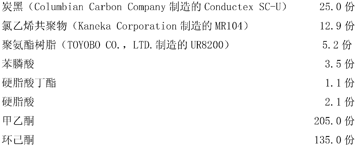 Ferromagnetic powder for magnetic recording and magnetic recording medium