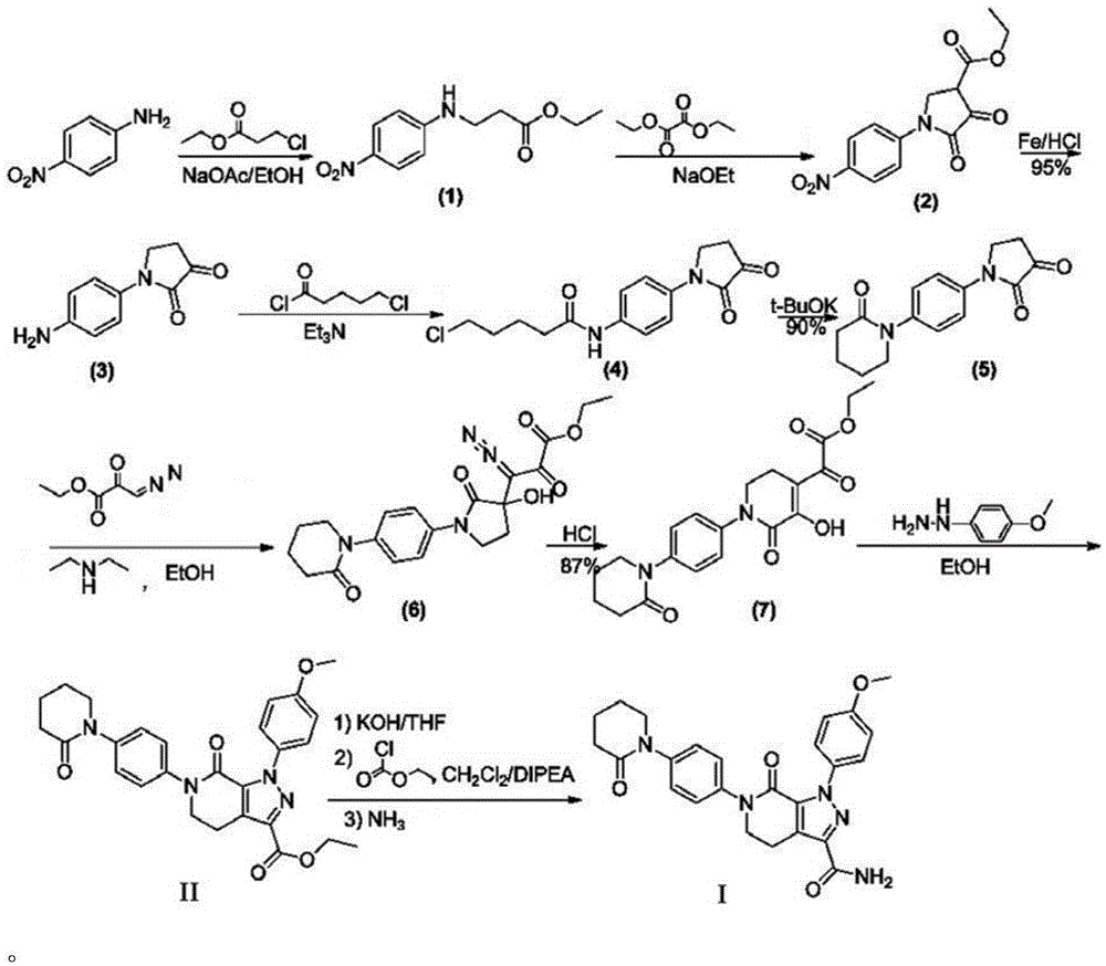 A kind of synthetic method of Apixaban