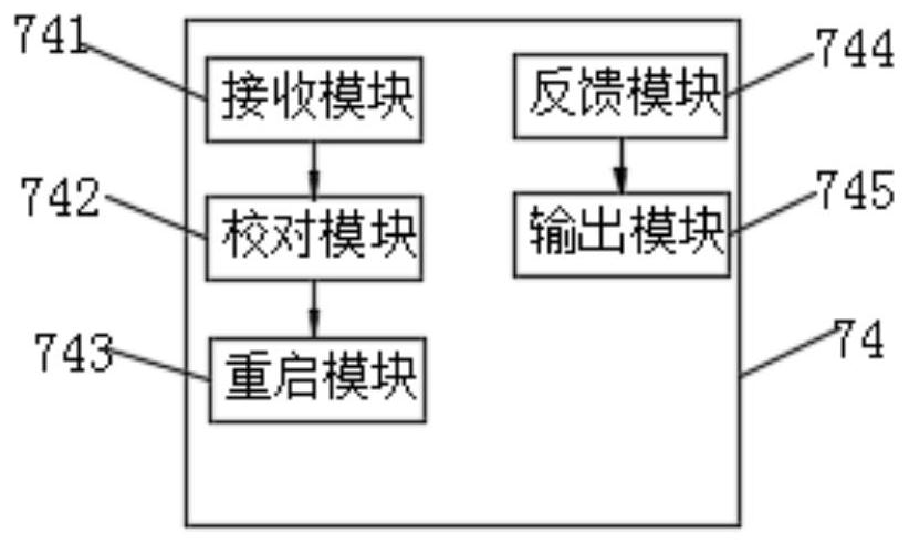 Big data real-time monitoring system