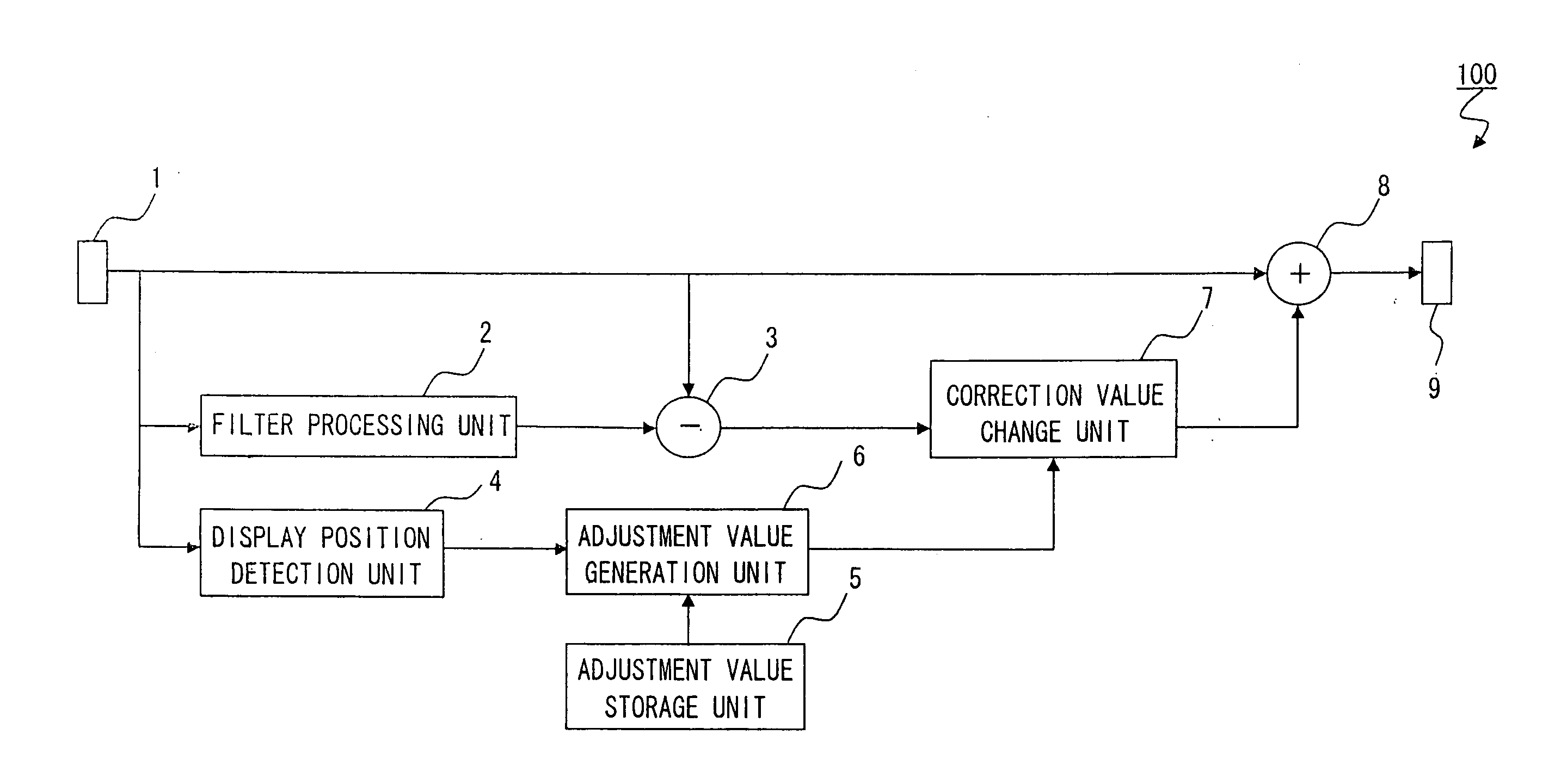 Image processing apparatus and image processing method