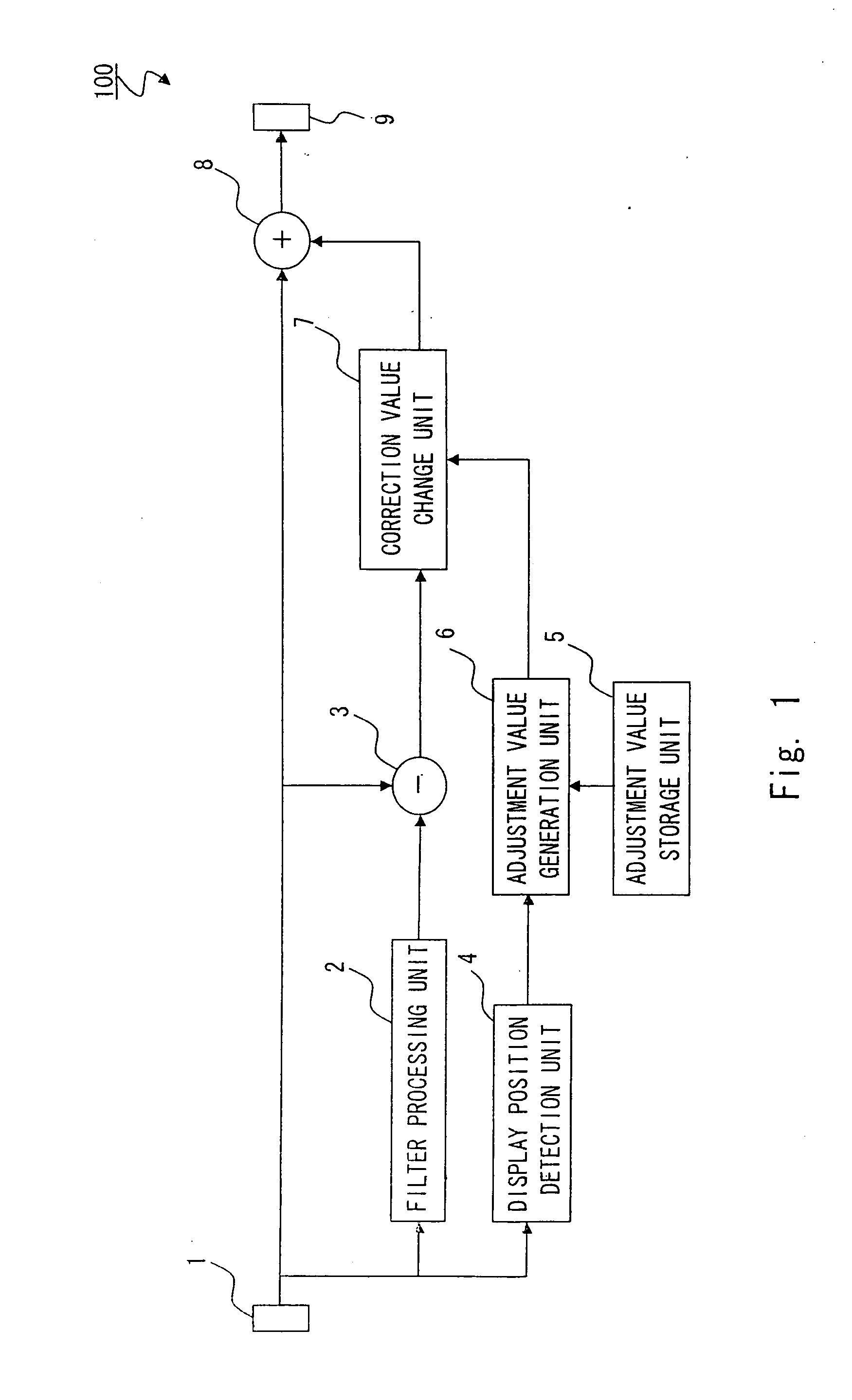 Image processing apparatus and image processing method