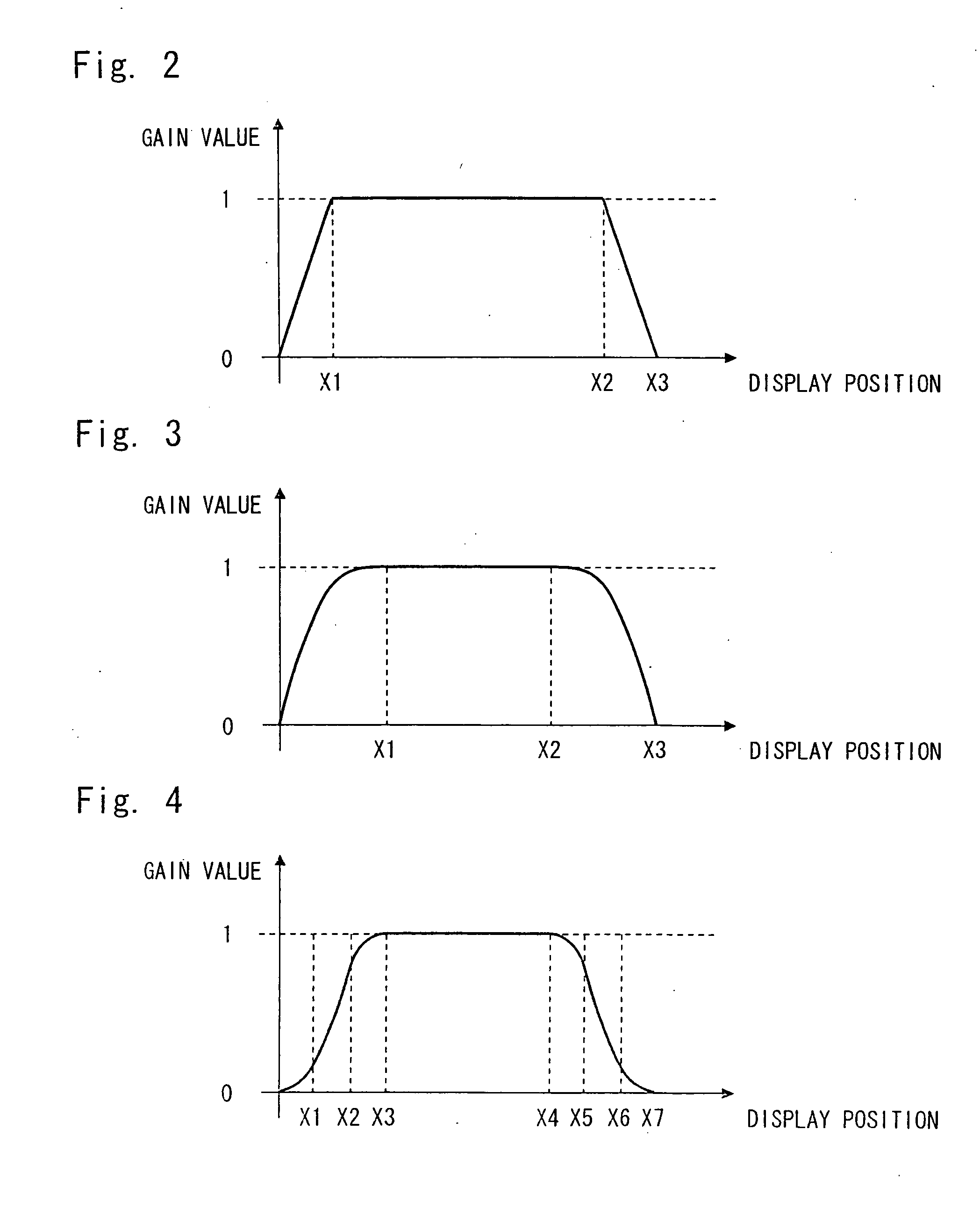 Image processing apparatus and image processing method