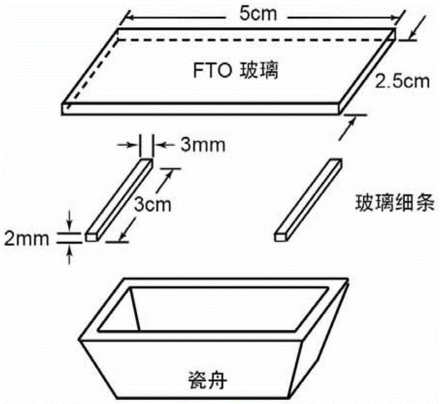 Method for synthesizing copper-zinc-tin-sulfur nano-sheet array by two-step method