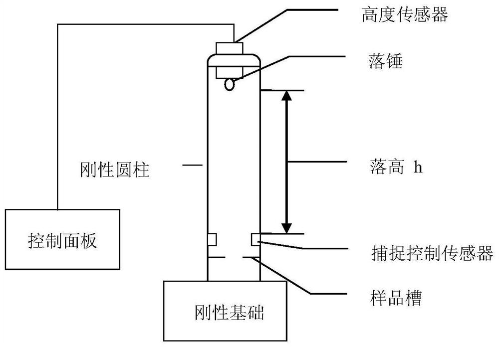 A kind of polymer resin composition and its application in high-frequency circuit board