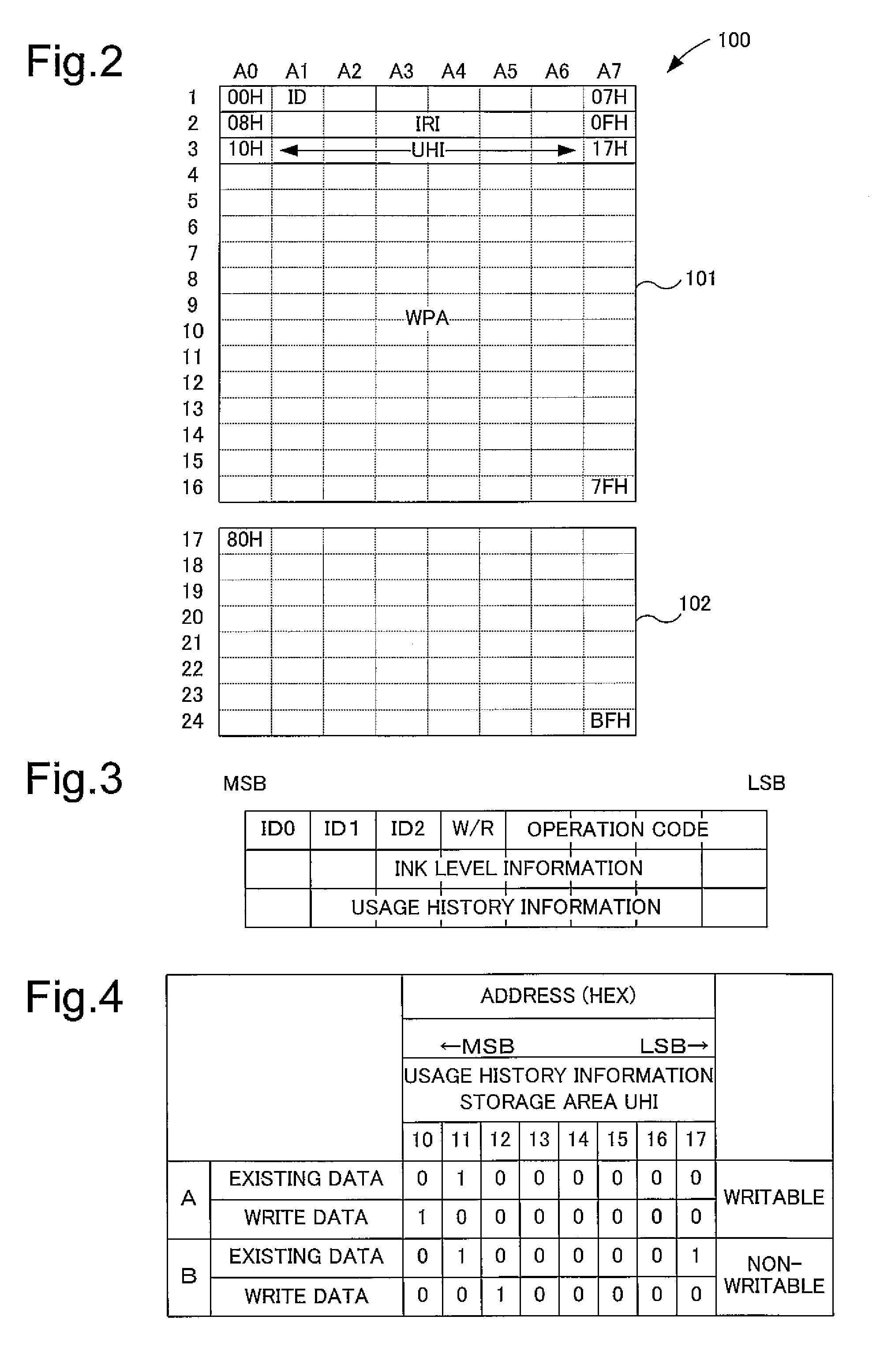 Sequential access memory