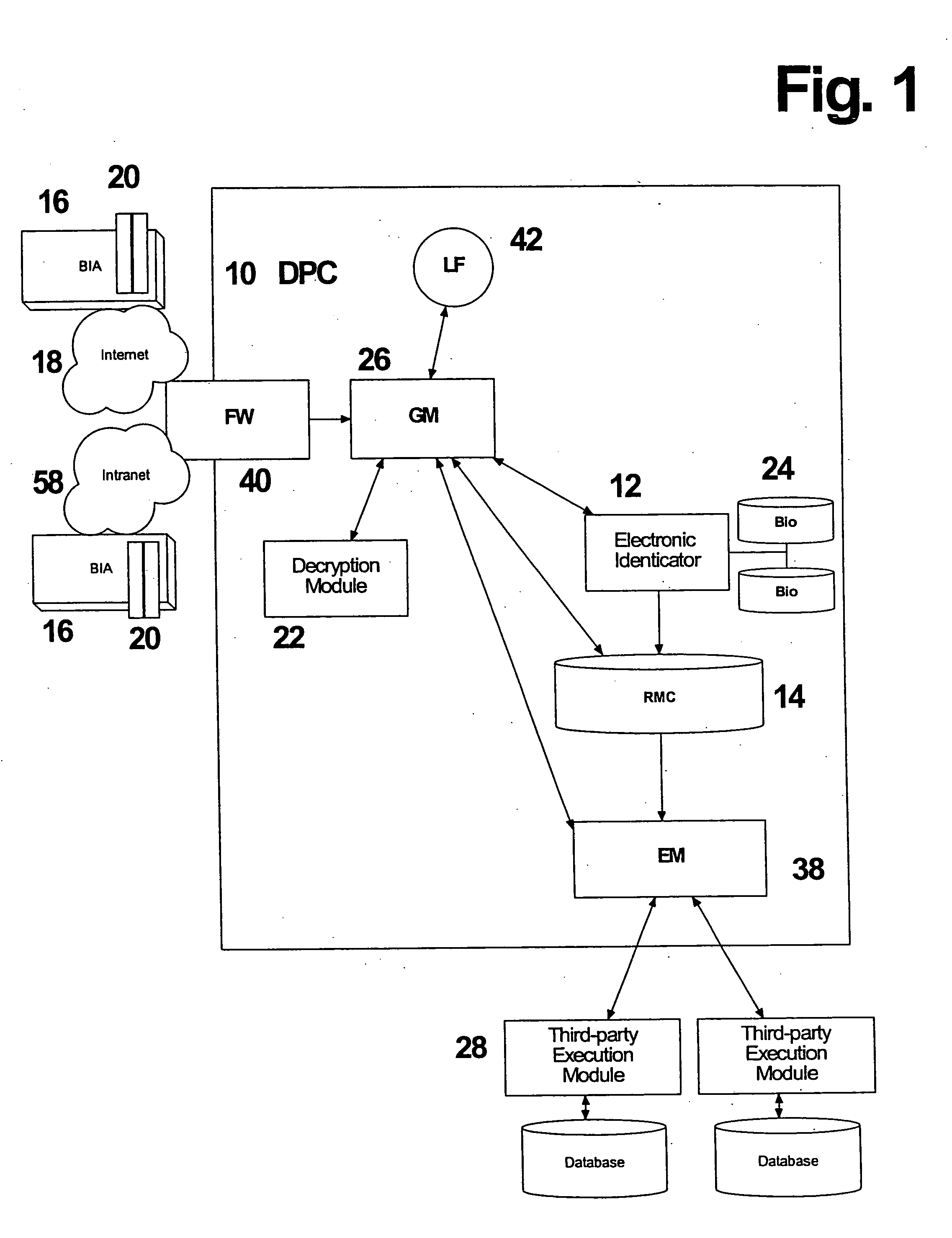 System and method for processing tokenless biometric electronic transmissions using an electronic rule module clearinghouse