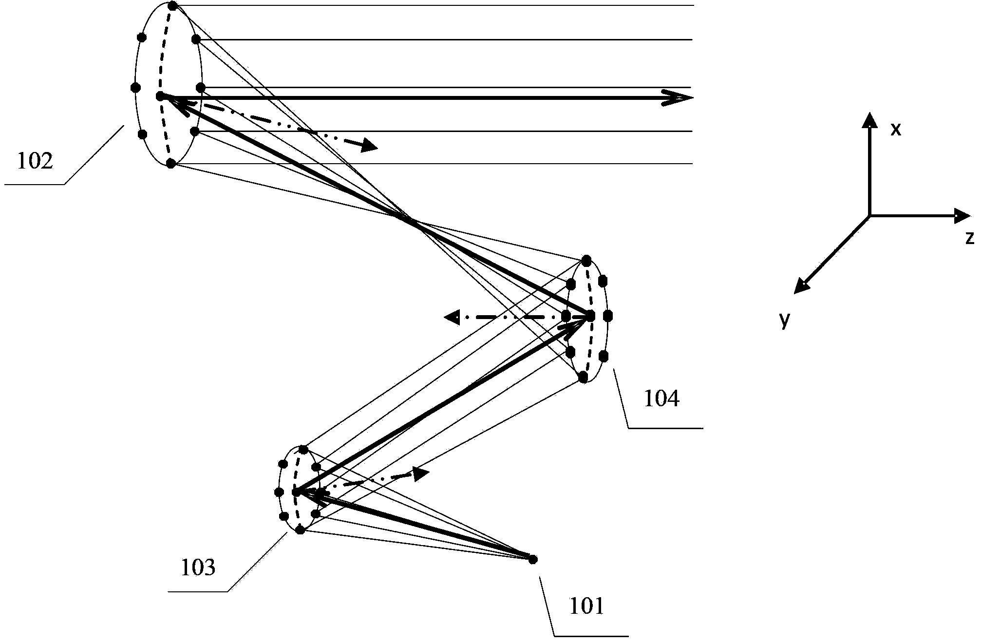 Three-reflector compact field antenna measuring system