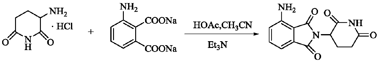 A kind of preparation method of pomalidomide