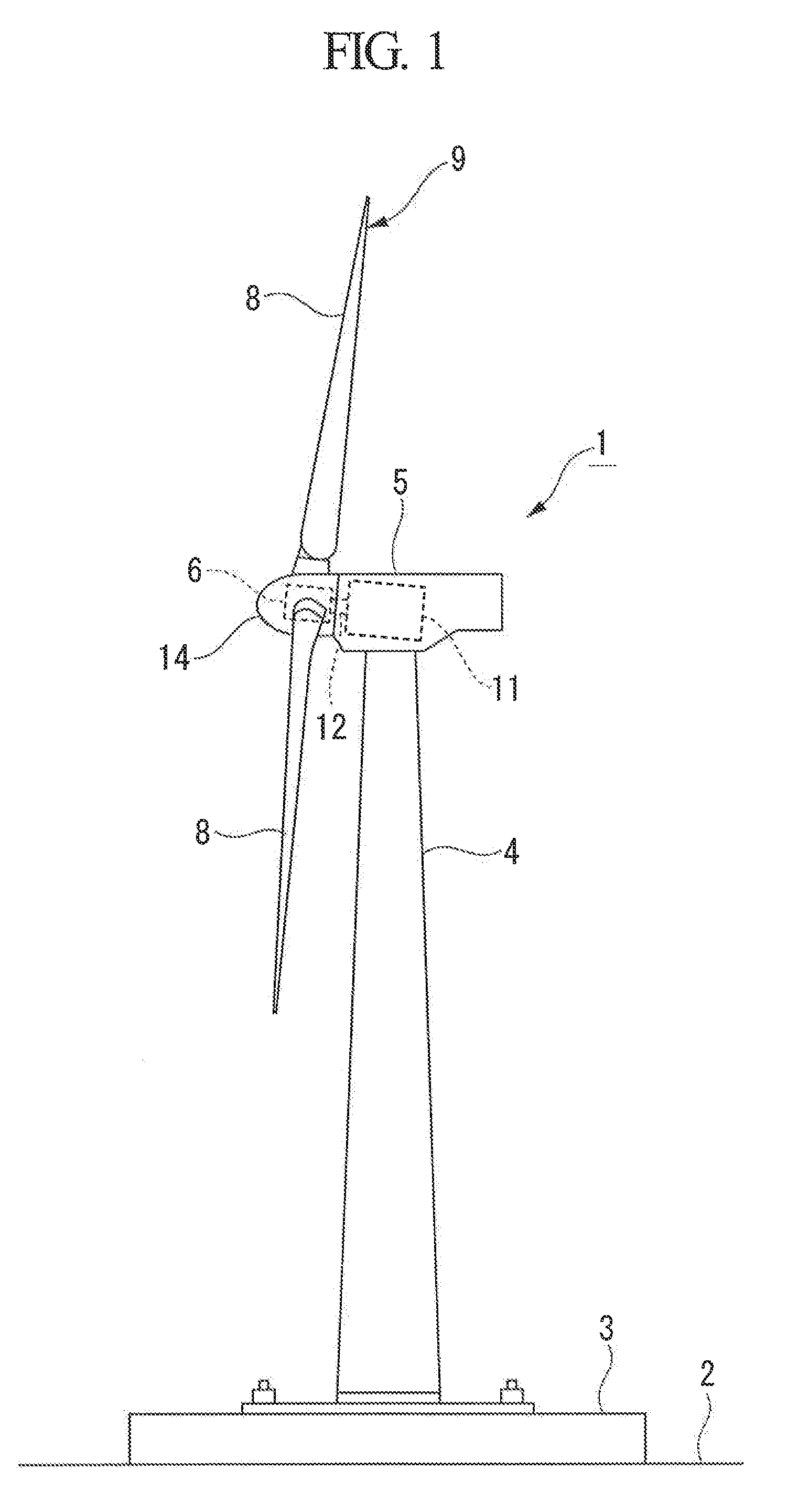 Wind turbine generator