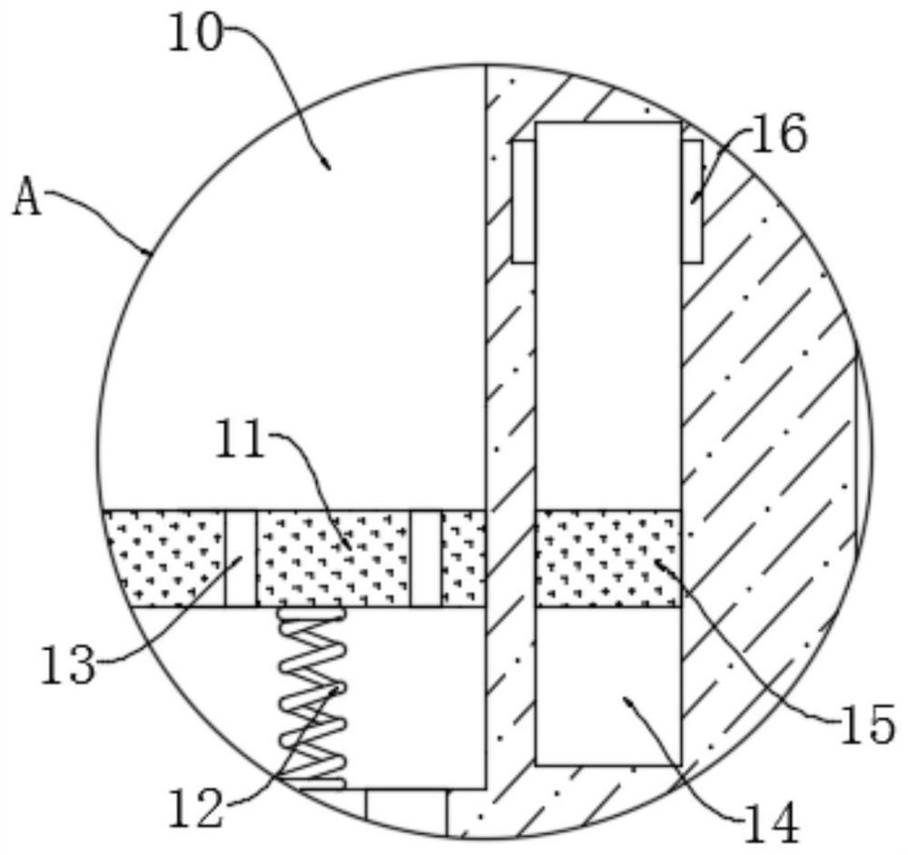 Sponge city roof garden water storage and drainage device