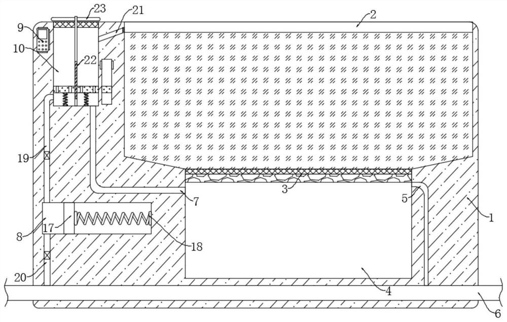 Sponge city roof garden water storage and drainage device