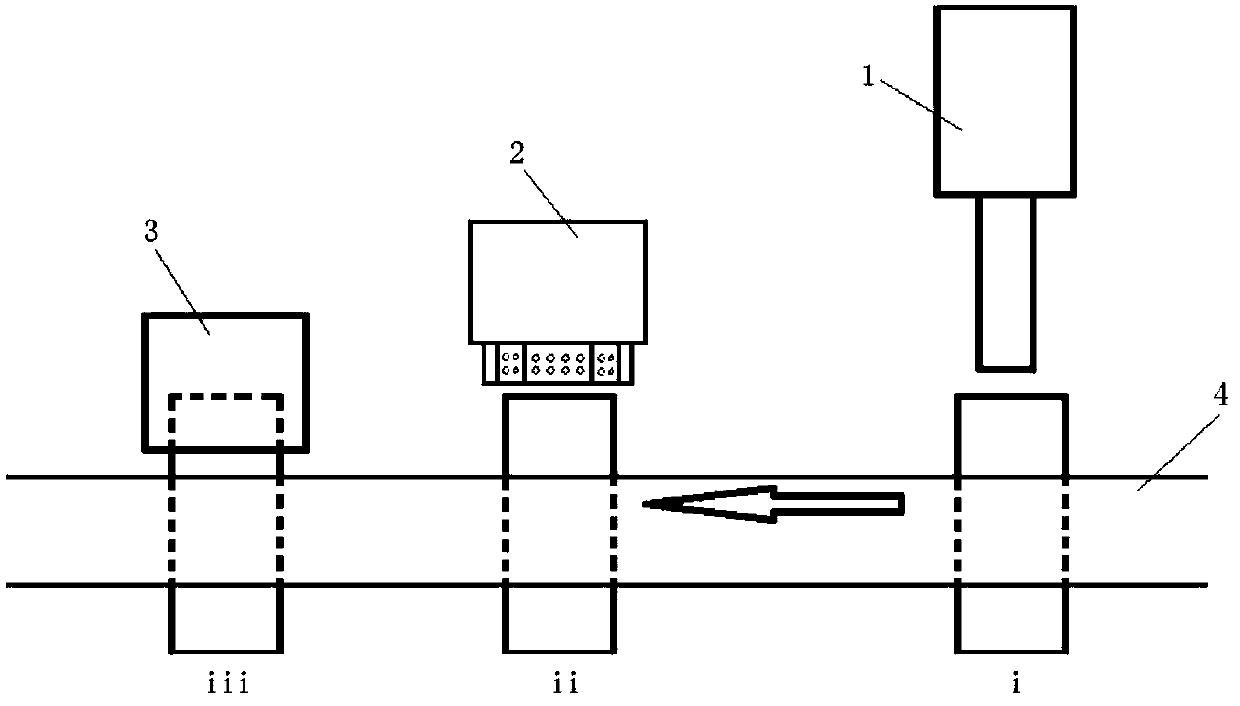 Encapsulation equipment for roof packs