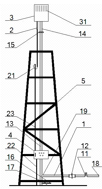 Open biogas burning torch