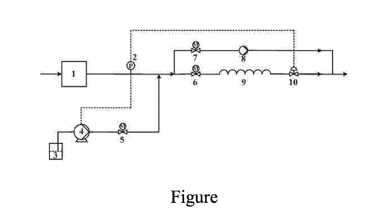 Control system for descreasing pressure of supercritical water system and method thereof