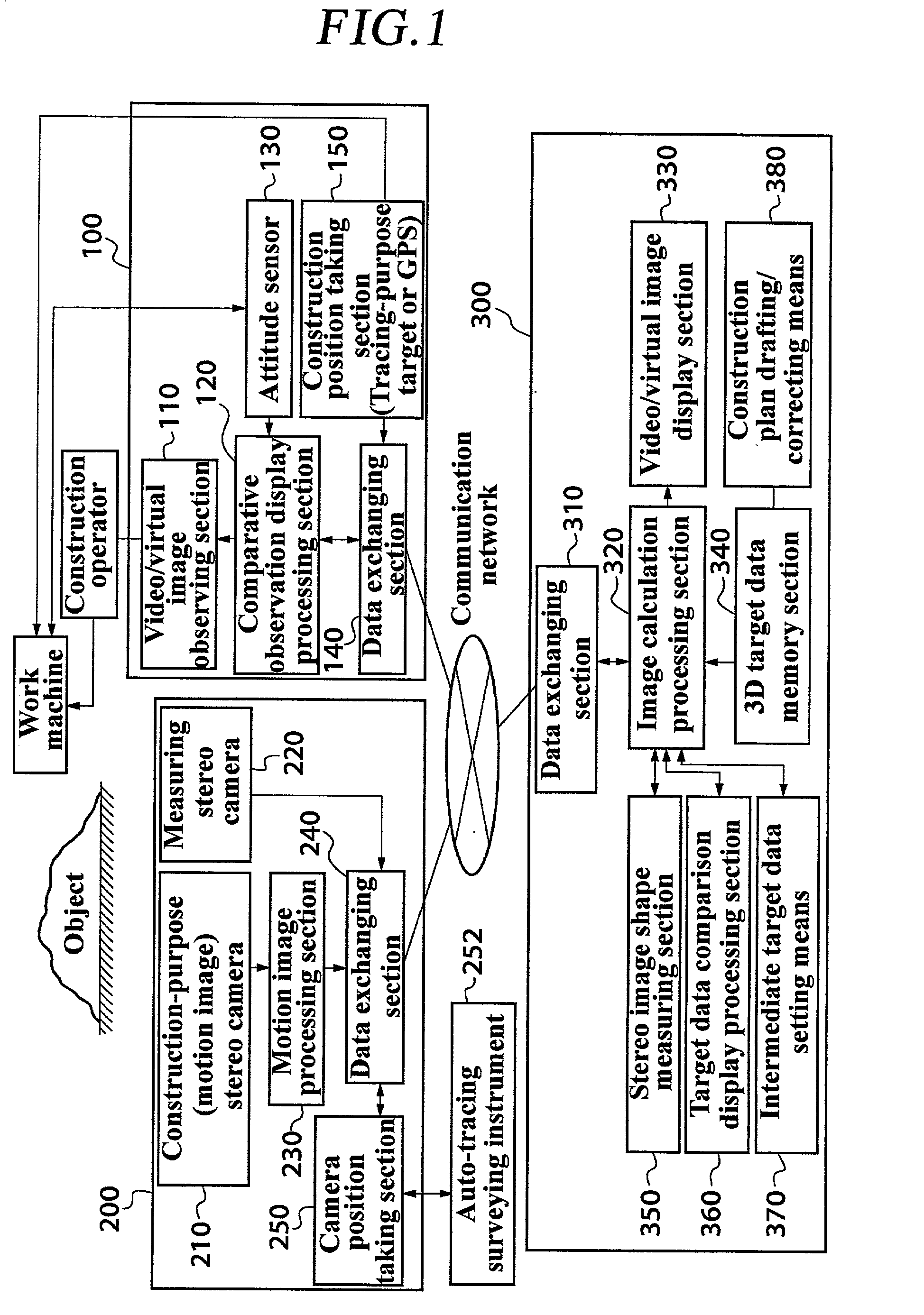 Image measurement and display device, image measurement and display system, construction management method, and construction status monitor system