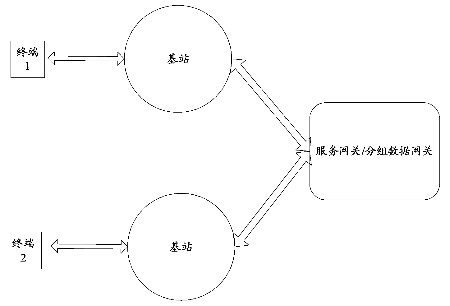 Data transmission scheduling and data transmission method and equipment