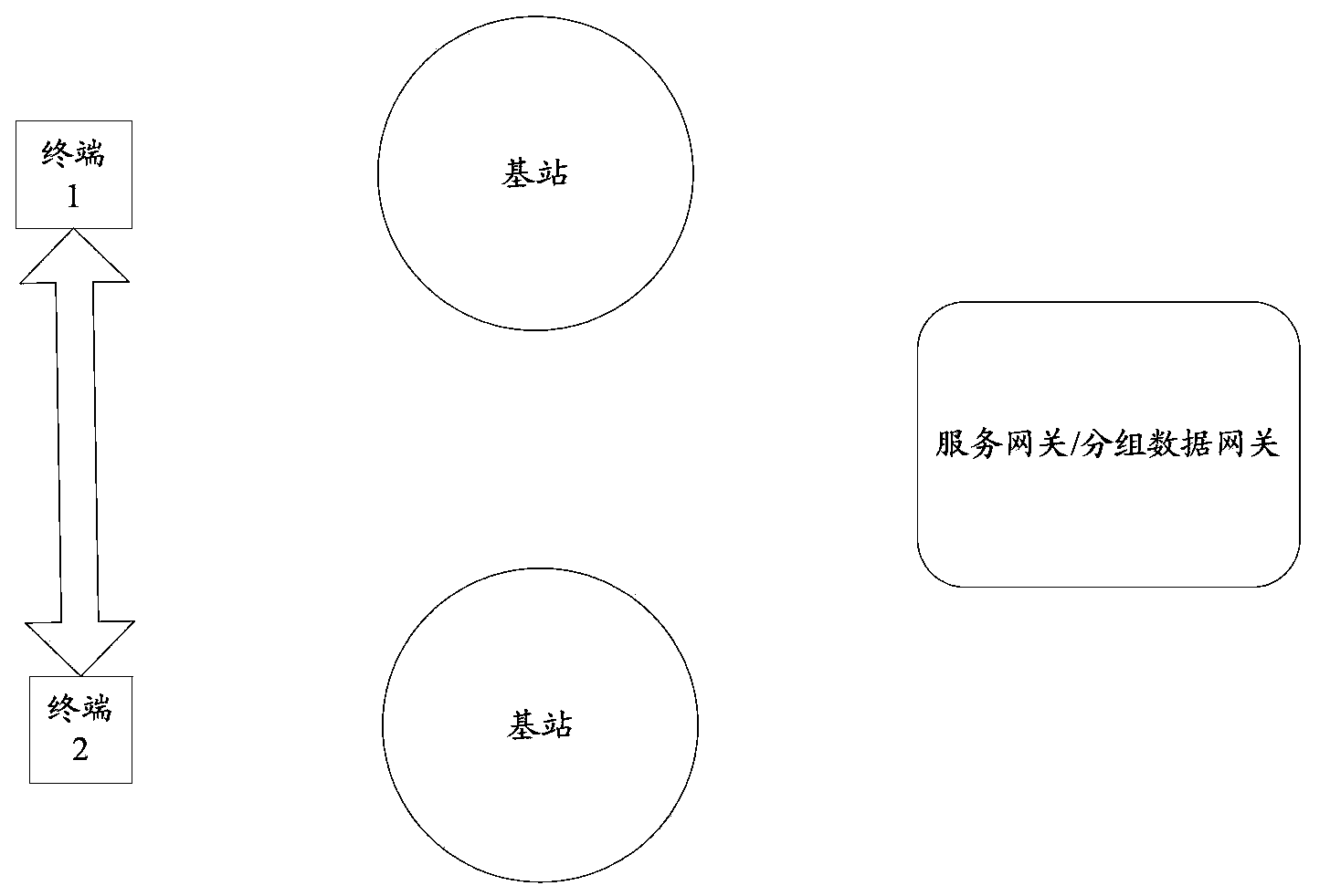 Data transmission scheduling and data transmission method and equipment