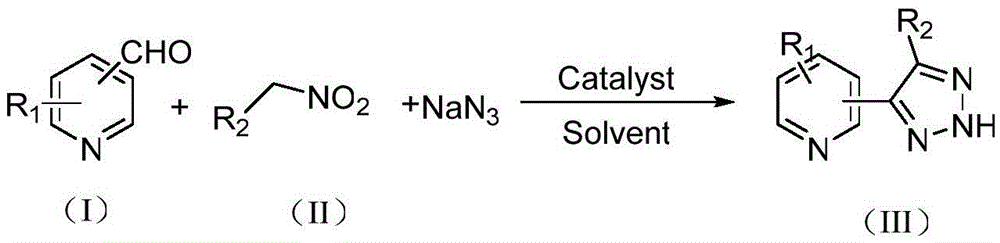 Synthetic method of NH-1,2,3-triazole bipyridine compounds