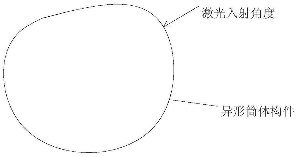 Laser welding component, laser welding machine and welding method for special-shaped cylindrical member