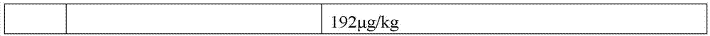 Compound levofloxacin hydrochloride injection and preparation method thereof