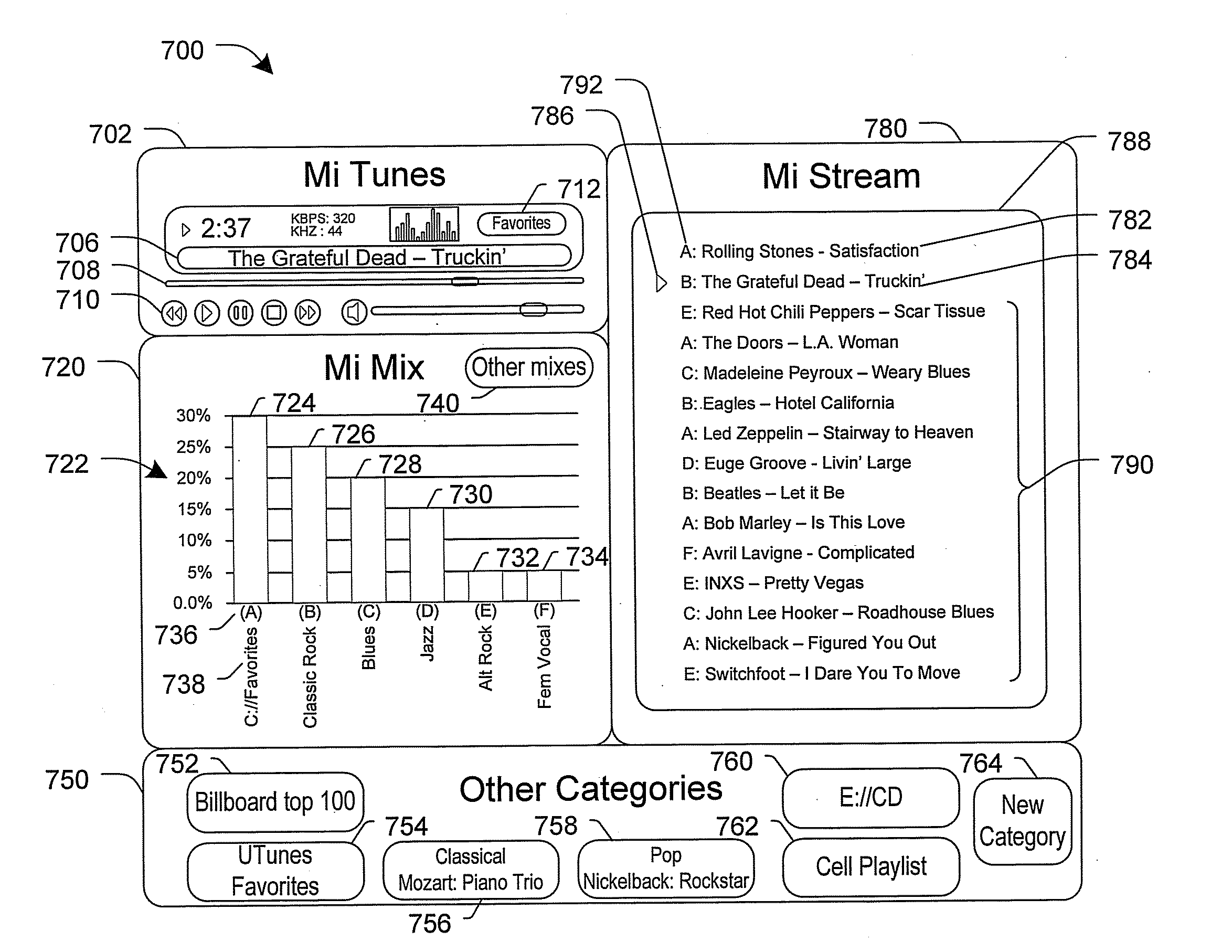 Systems and methods to select media content