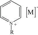 Pretreatment reagent and method for rapid detection of heavy metal cadmium in grain crops