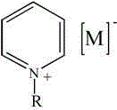 Pretreatment reagent and method for rapid detection of heavy metal cadmium in grain crops