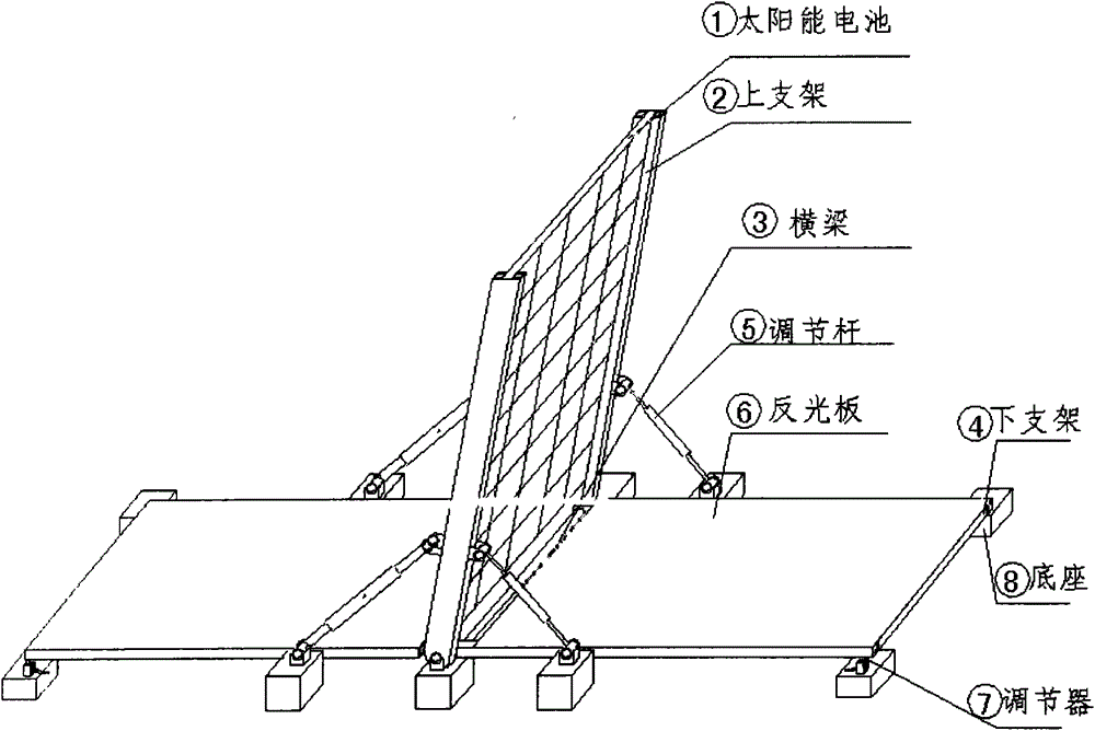 Solar cell reflective plate and bracket